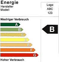 Bild: Energiekennzeichnungs-Label