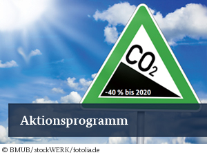 AktionsprKLima2020